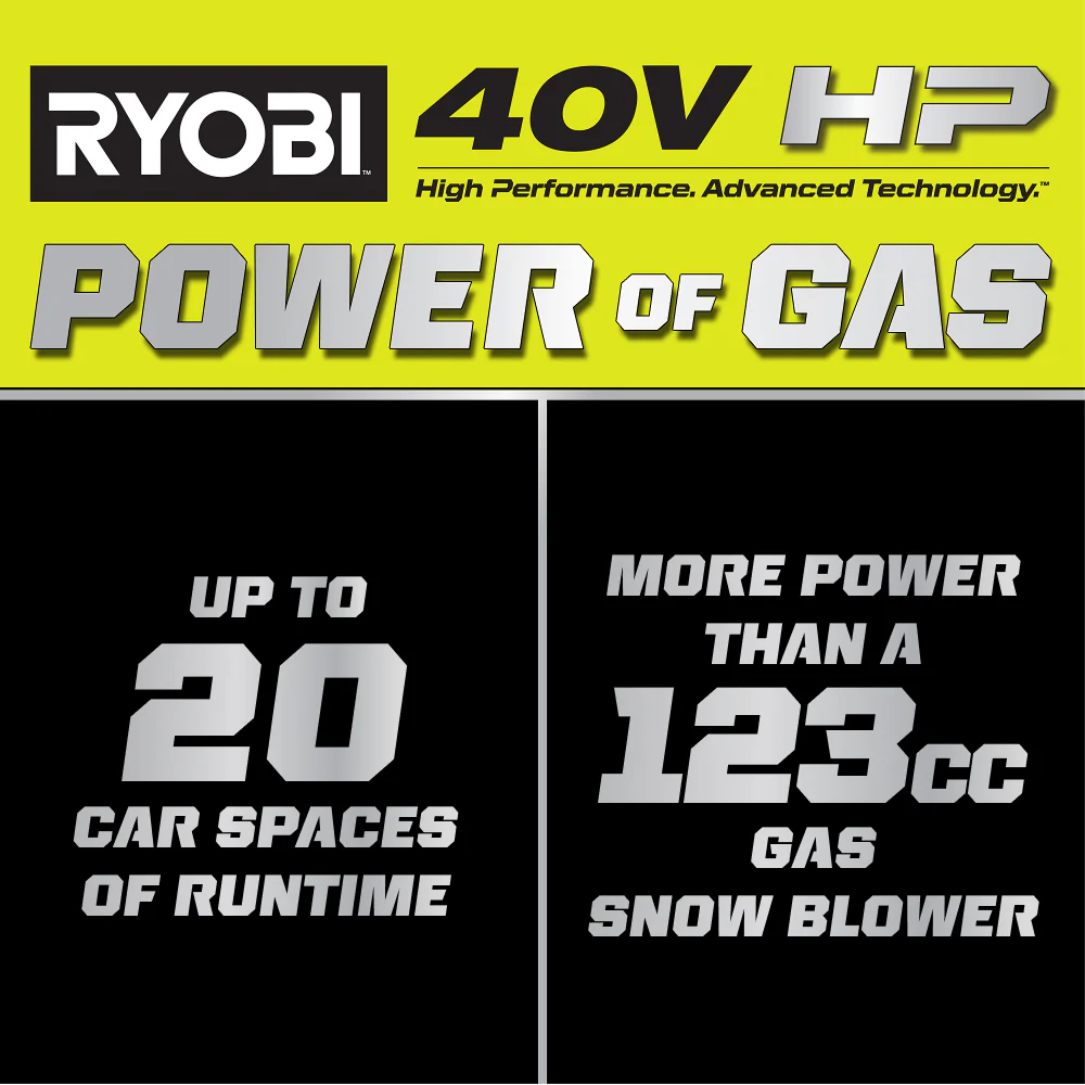 40V HP Brushless 18” Single-Stage Auger-Propelled Snow Blower - Image 2