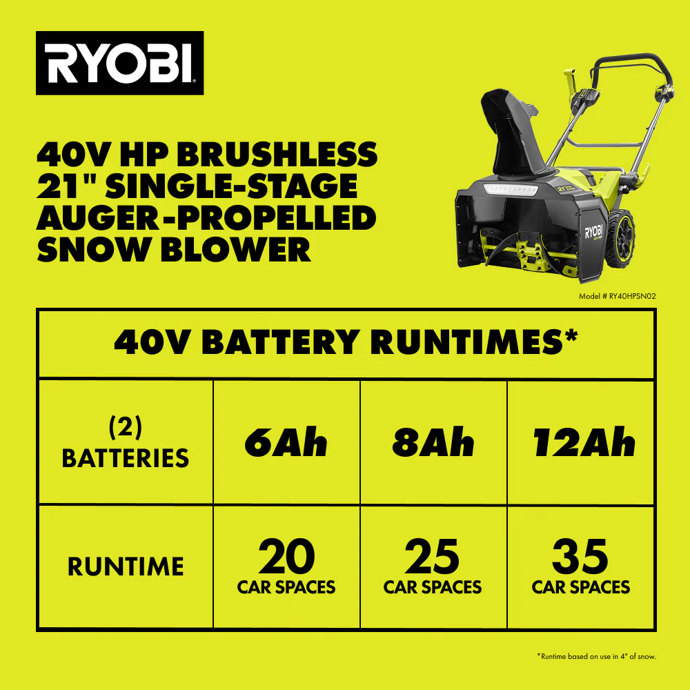 40V HP Brushless 21” Single-Stage Auger-Propelled Snow Blower - Image 11