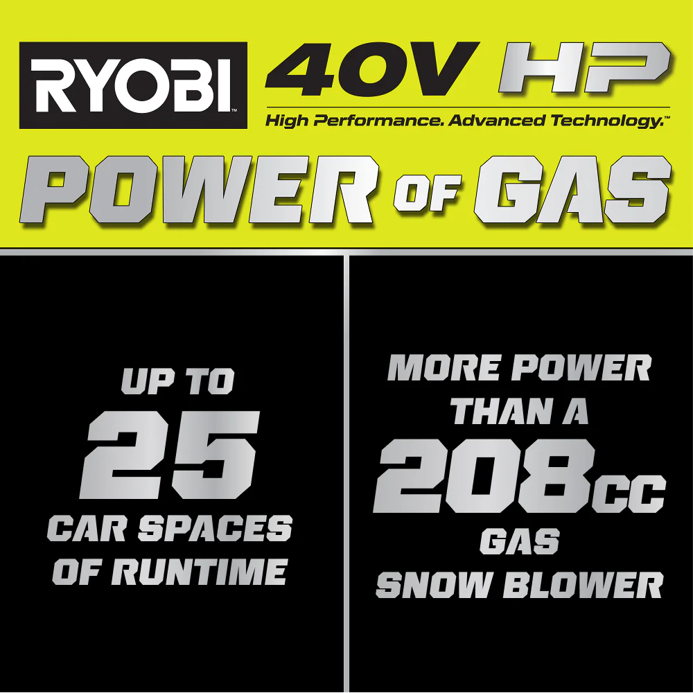 40V HP Brushless 21” Single-Stage Auger-Propelled Snow Blower - Image 2