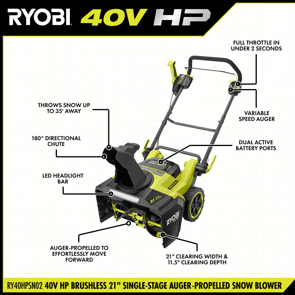 40V HP Brushless 21” Single-Stage Auger-Propelled Snow Blower - Image 3
