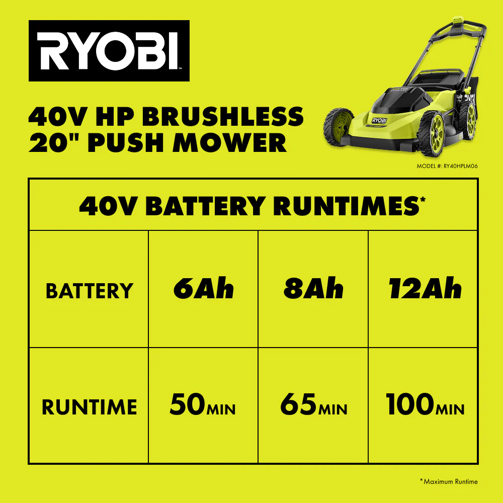 40V HP BRUSHLESS 20" PUSH MOWER KIT - Image 10