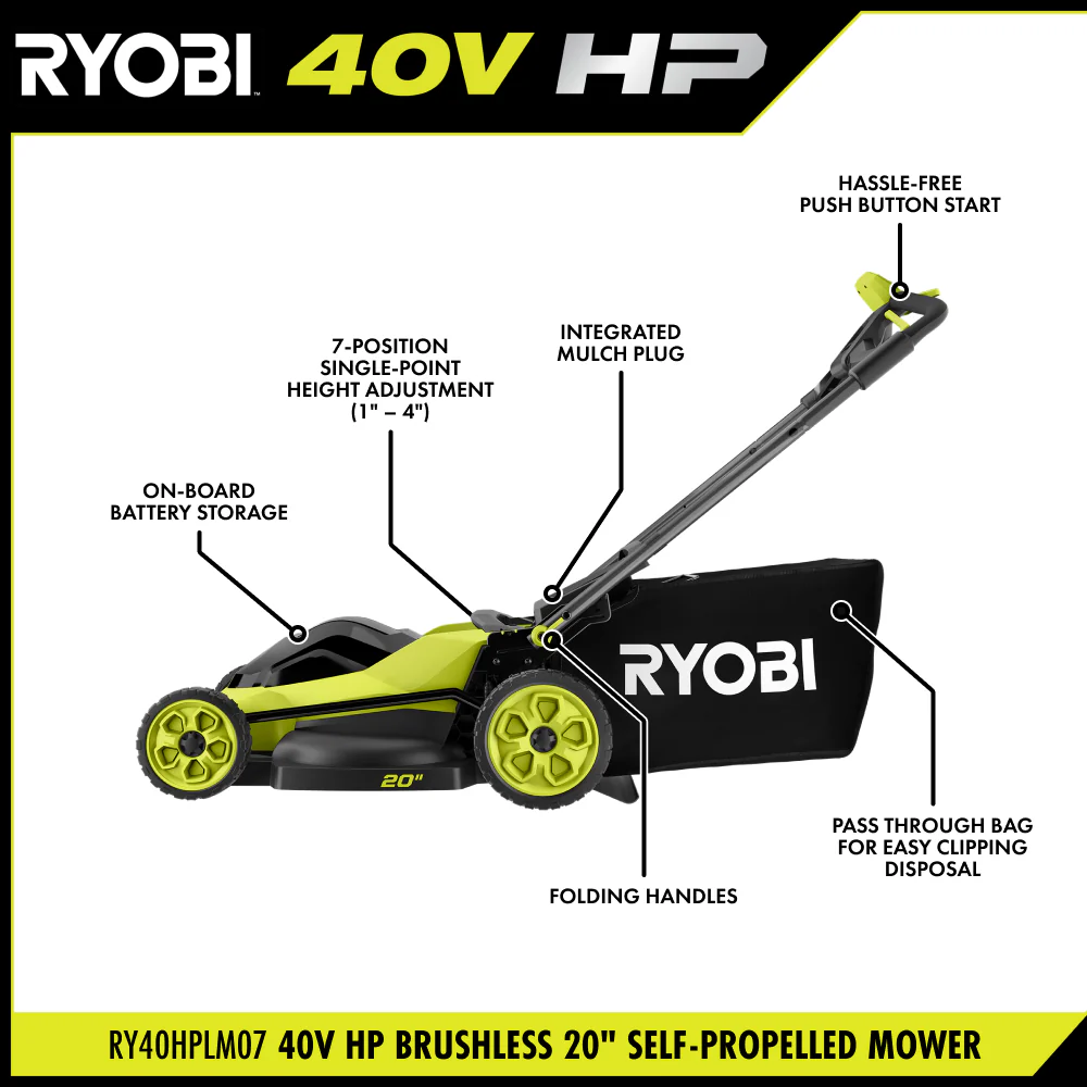 40V HP BRUSHLESS 20" SELF-PROPELLED MOWER KIT - Image 3