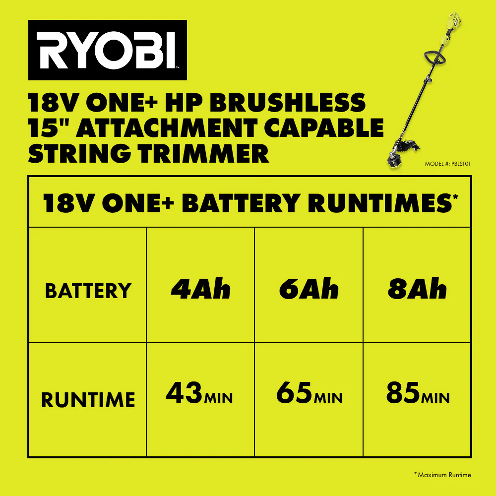 18V ONE+ HP Brushless 15" Attachment Capable String Trimmer Kit - Image 12