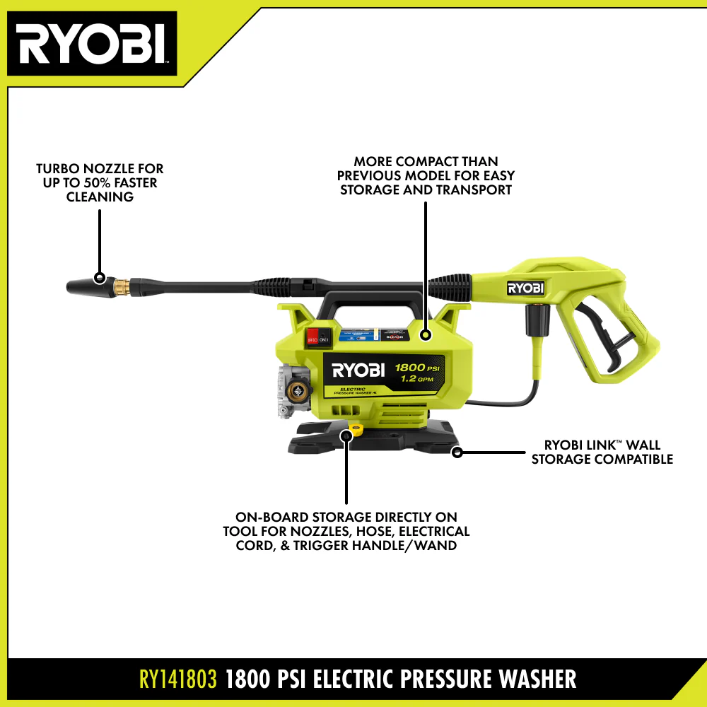 1800 PSI 1.2 GPM Electric Pressure Washer - Image 4