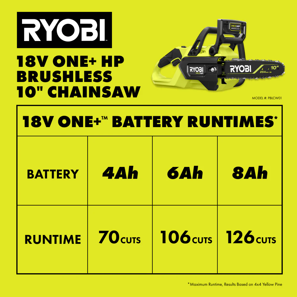 18V ONE+ HP Brushless 10” Chainsaw - Image 9