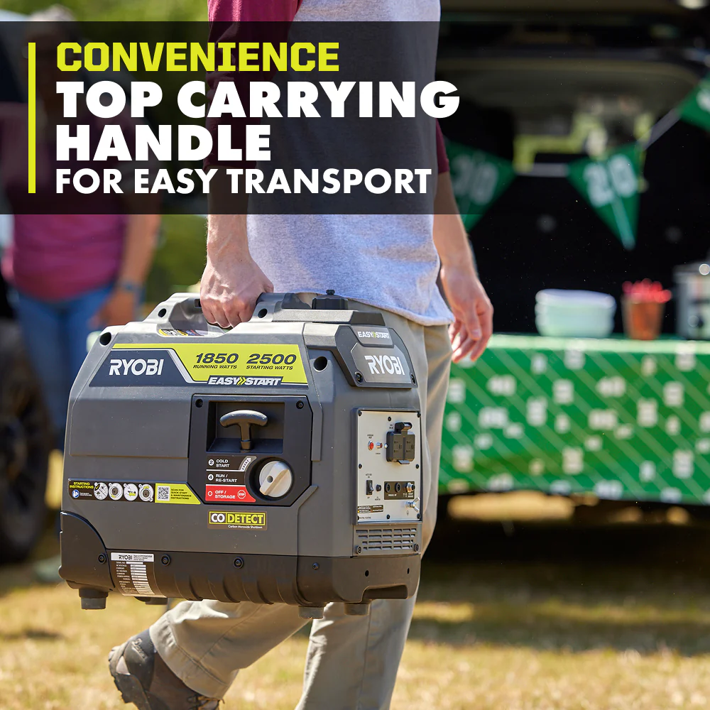 2500W Gas Inverter Generator - Image 8