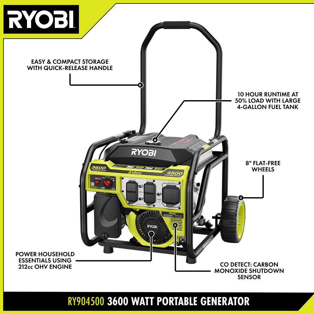 4500W Portable Gas Generator - Image 14