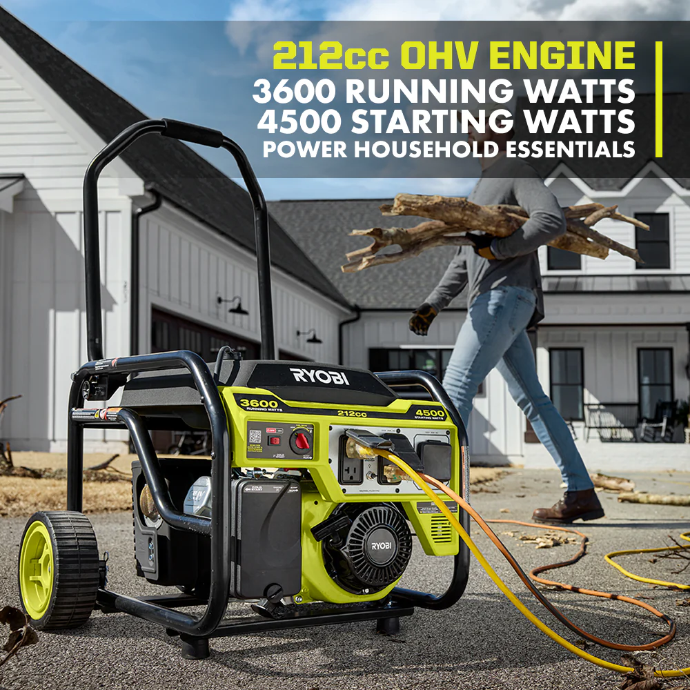 4500W Portable Gas Generator - Image 2