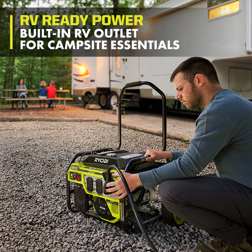 4500W Portable Gas Generator - Image 4