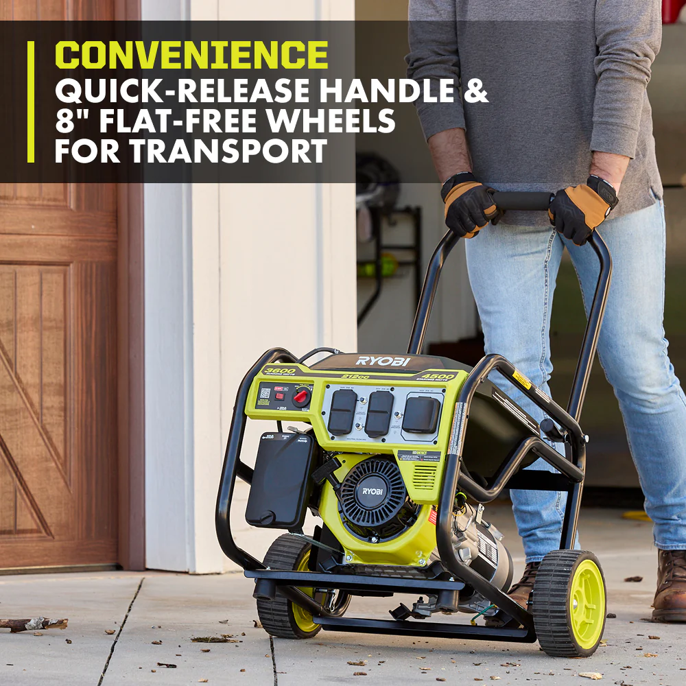 4500W Portable Gas Generator - Image 5