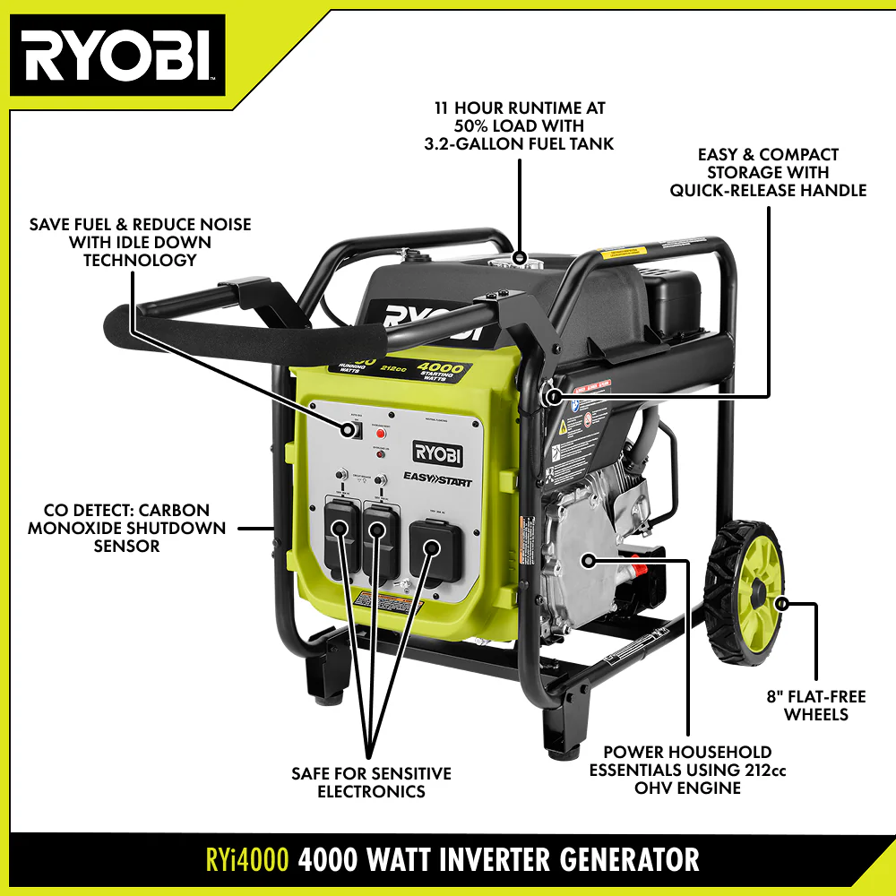 4000W Inverter Gas Generator - Image 3