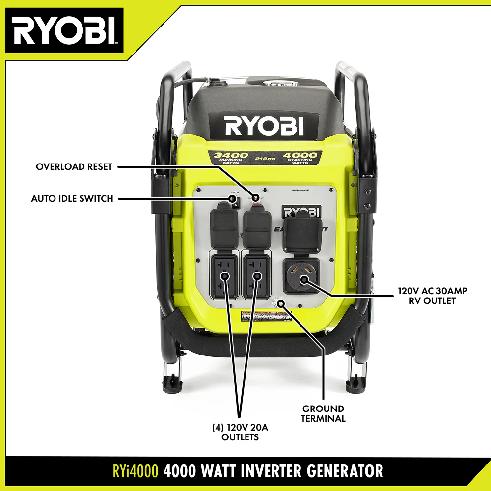 4000W Inverter Gas Generator - Image 4