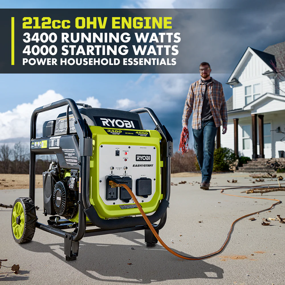 4000W Inverter Gas Generator - Image 5