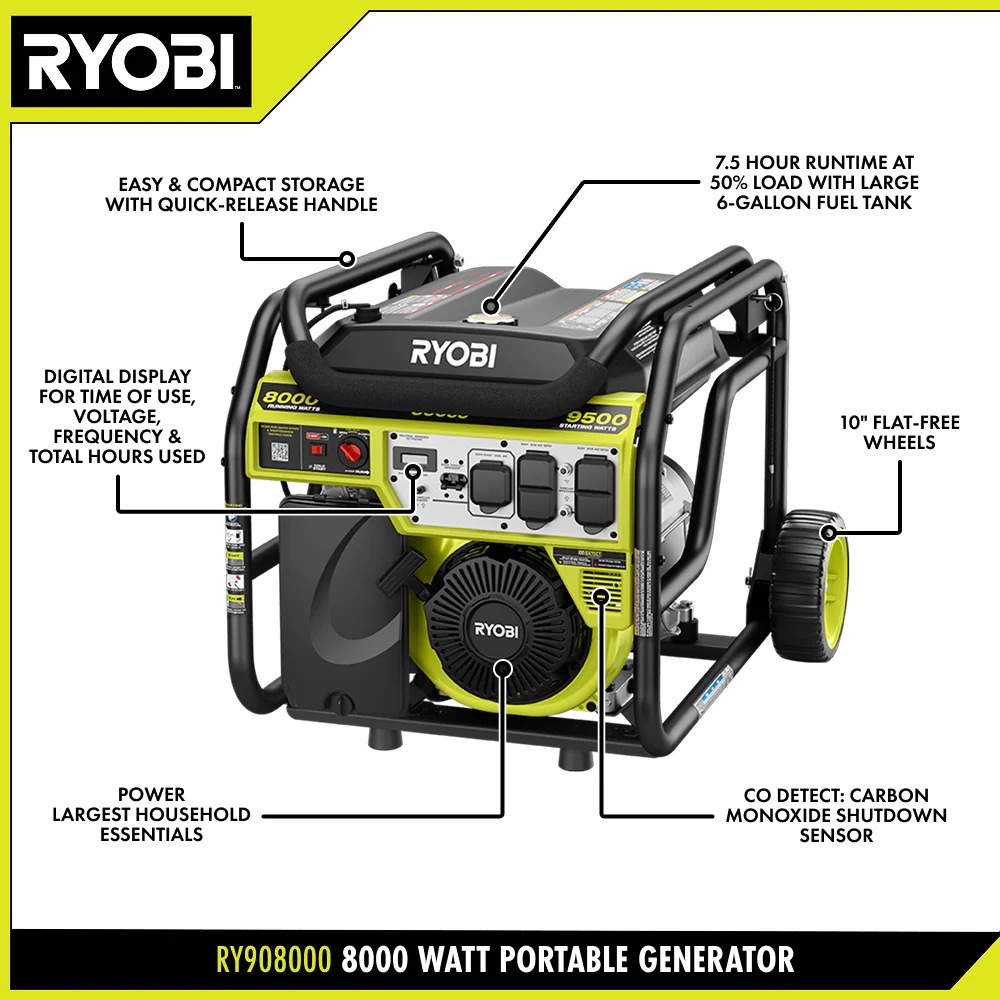 8000W Portable Gas Generator - Image 4