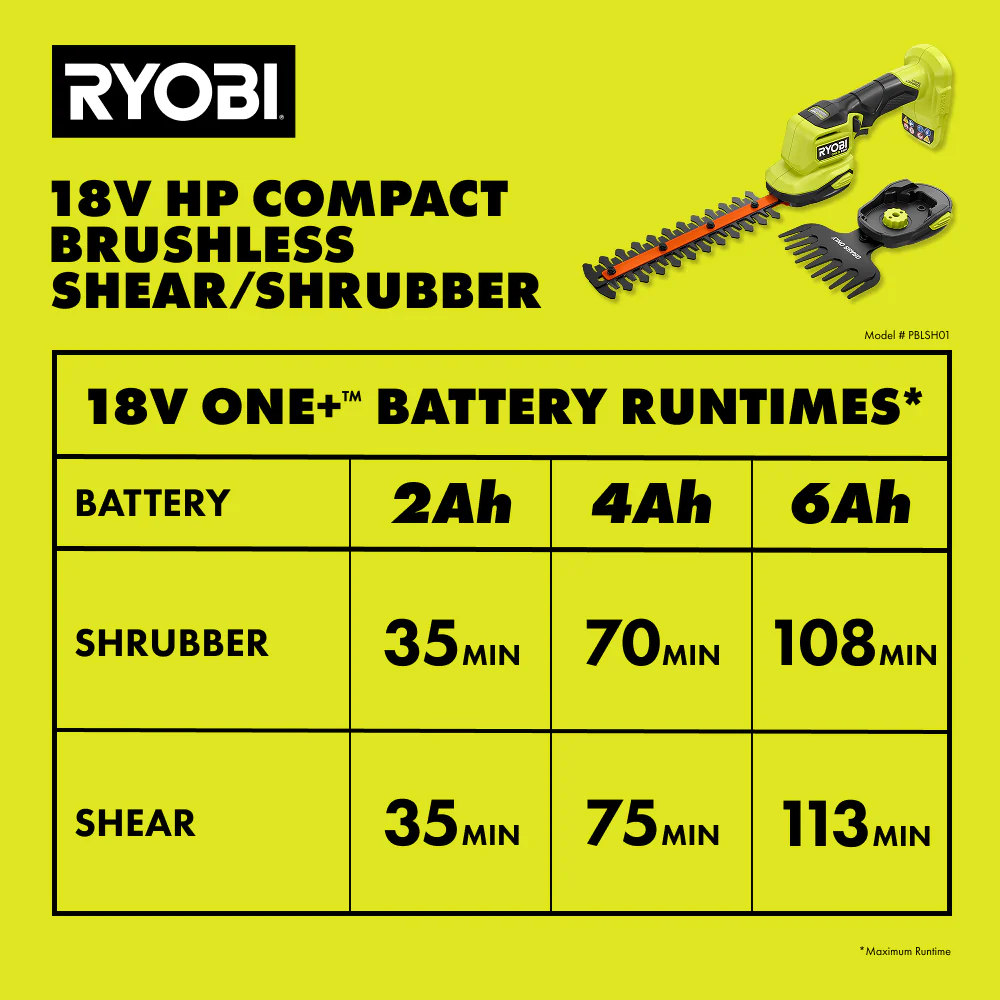 18V ONE+ HP Compact Brushless Shear/Shrubber Kit - Image 9