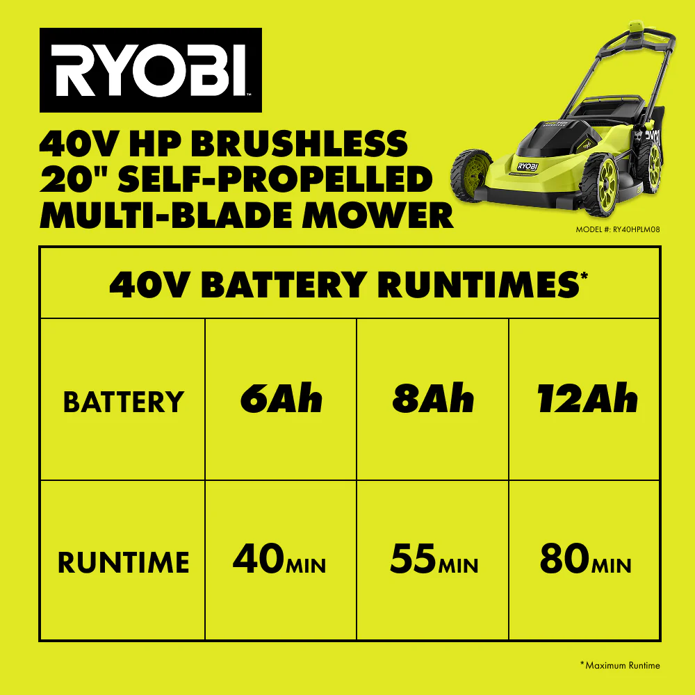 40V HP BRUSHLESS 20" SELF-PROPELLED MULTI-BLADE MOWER KIT - Image 11