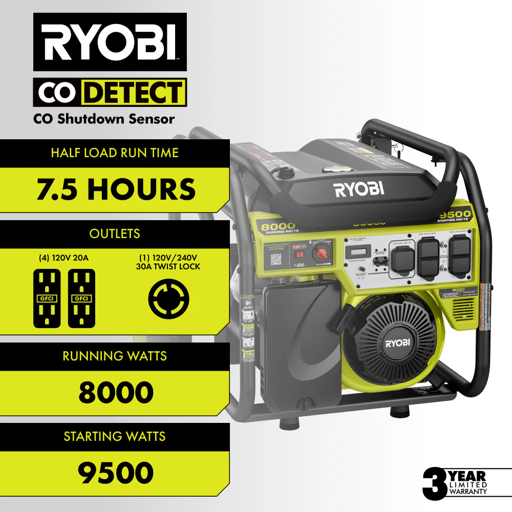 9500W Portable Gas Generator - Image 2