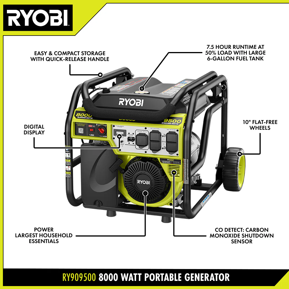 9500W Portable Gas Generator - Image 3