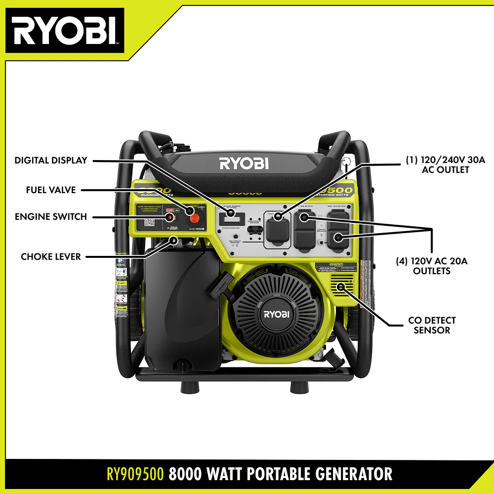 9500W Portable Gas Generator - Image 4